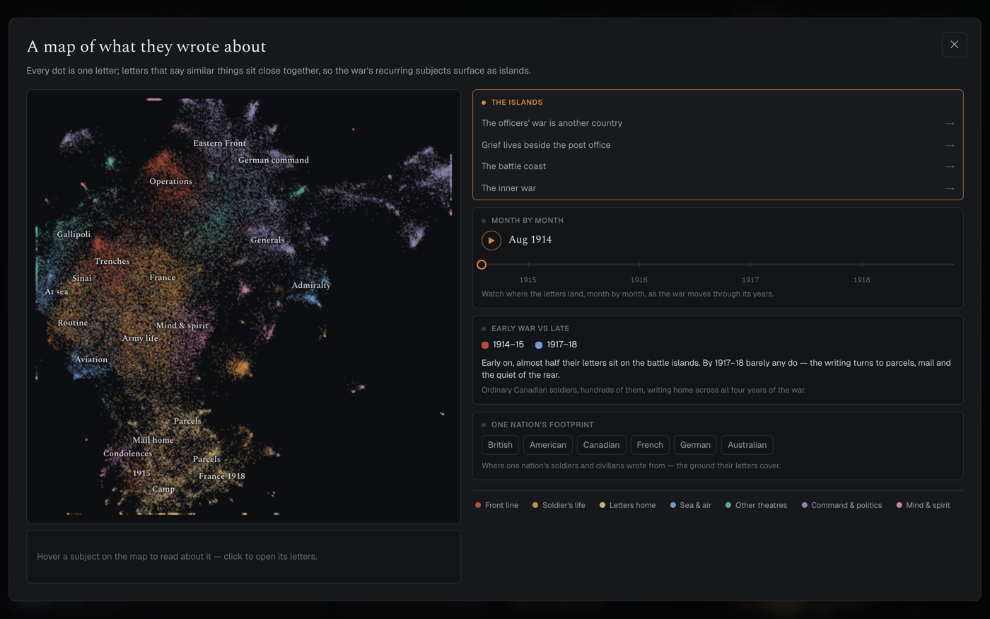 Insights — Semantic map