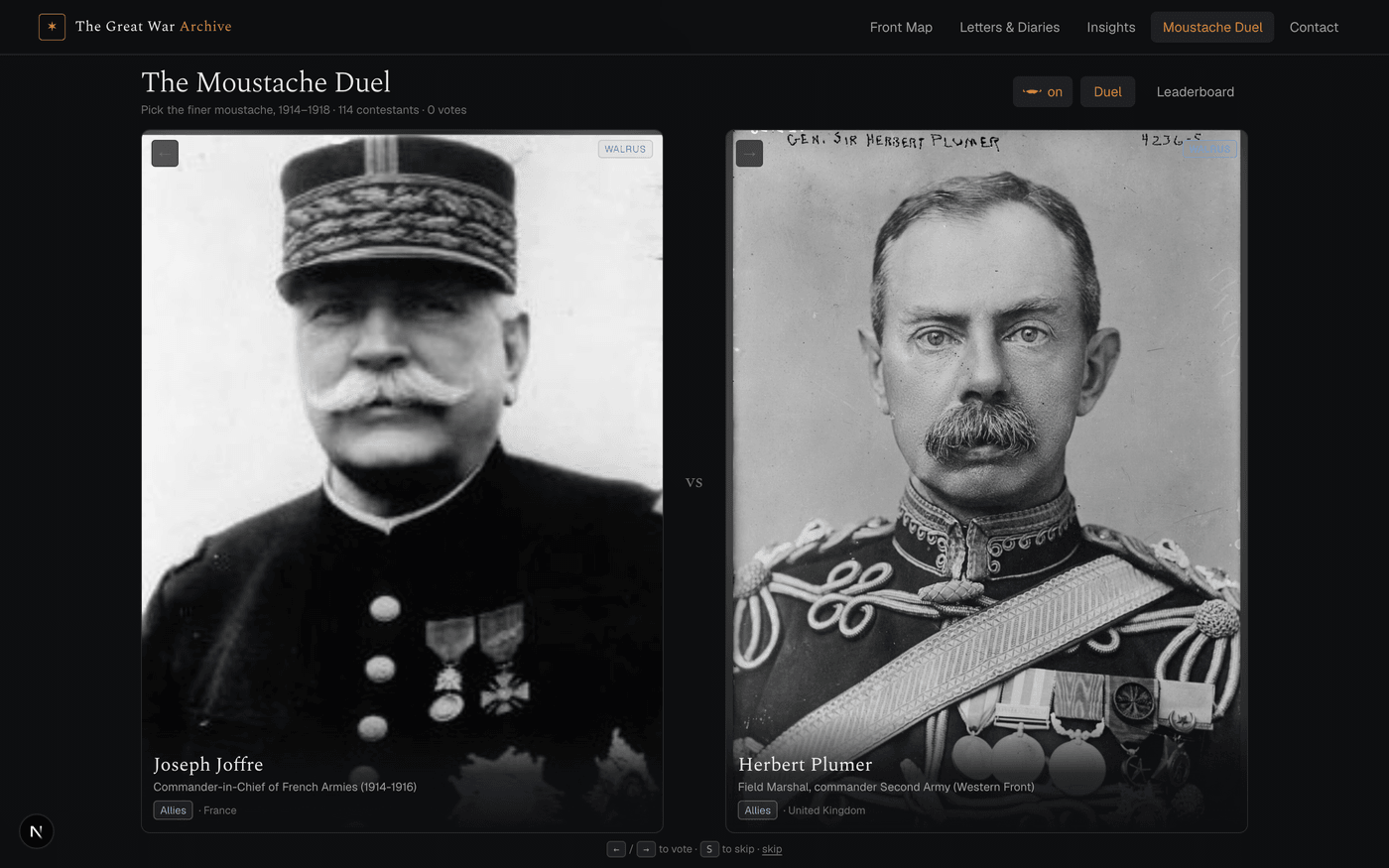 The Moustache Duel